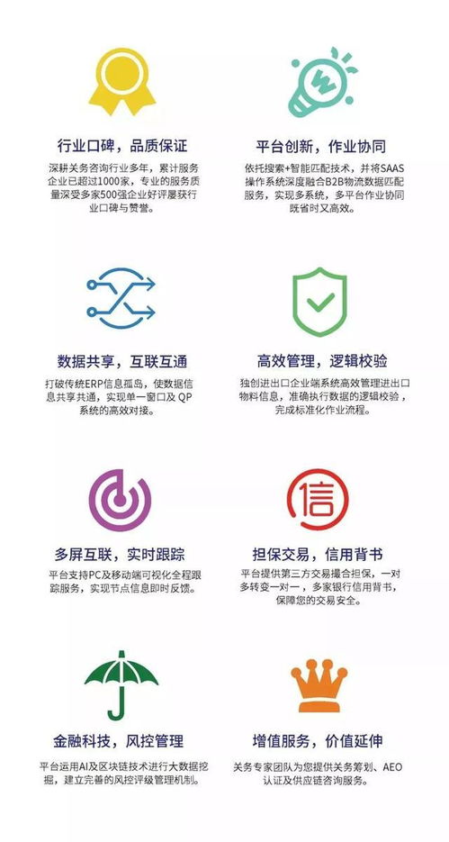 回訪探秘 豐田通商如何憑借信息系統(tǒng)集成服務(wù)，破解上千種商品的快速規(guī)范報(bào)關(guān)難題